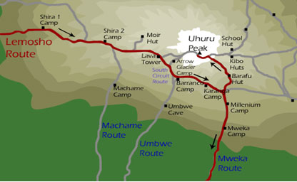 The Lemosho Route
